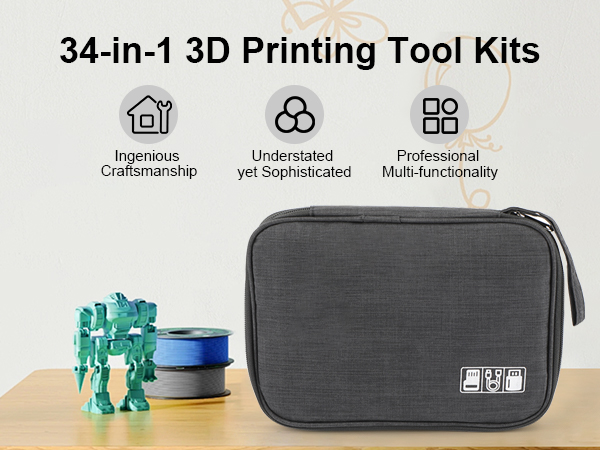 3d printing tool