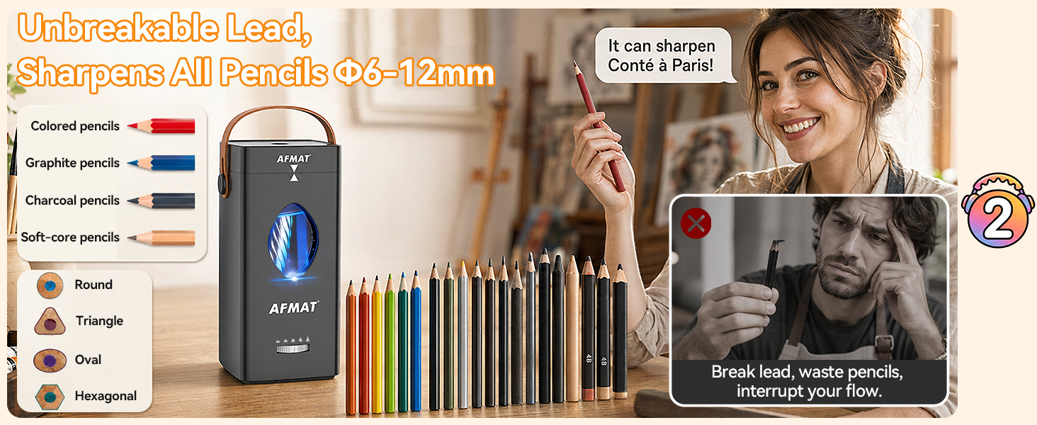 pencil sharpener for colored pencils