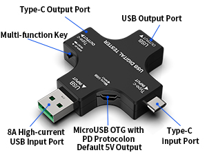 usb current tester
