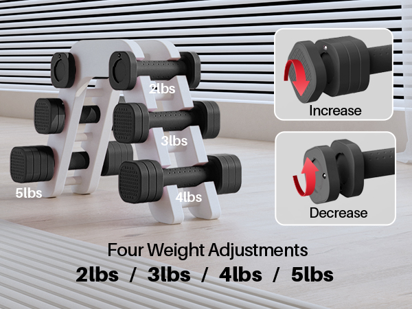 Adjustable Dumbbell Set of 2 Adjustable Weights Dumbbells Set Free Weights Dumbbells Set for Women