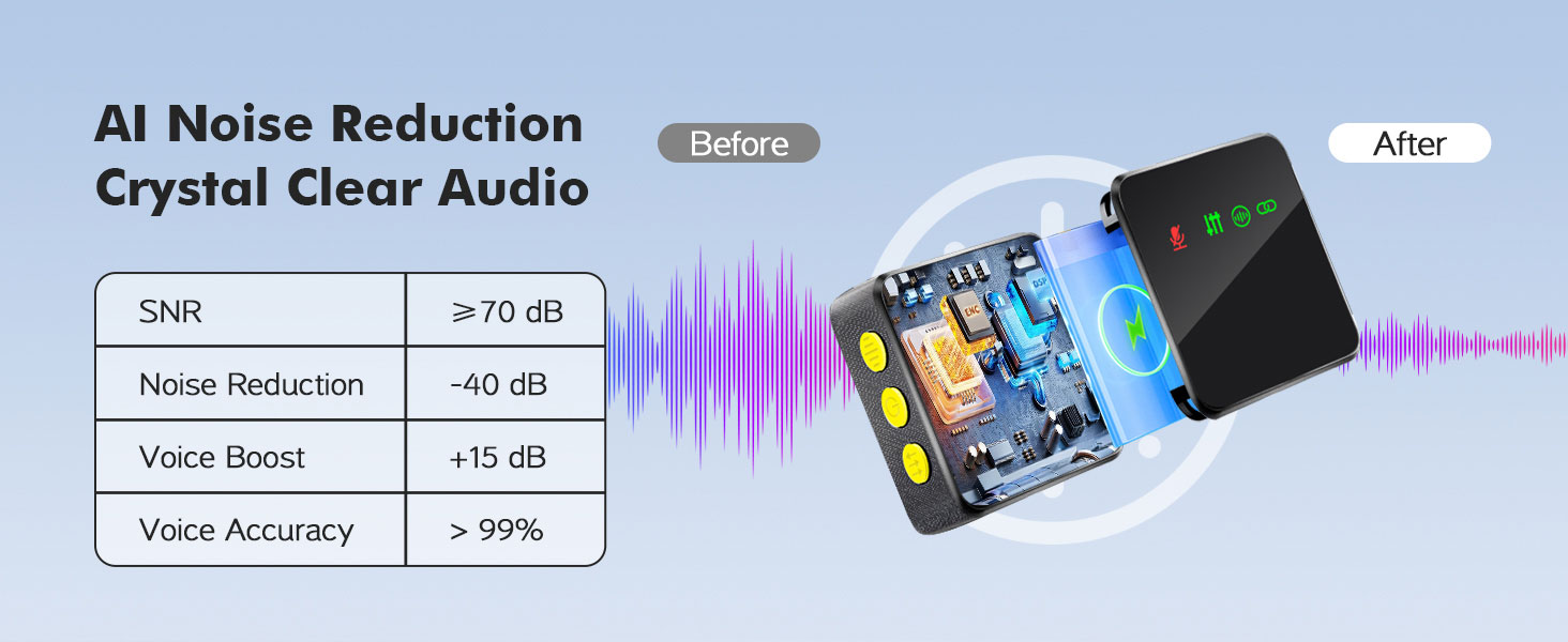 bluetooth microphone