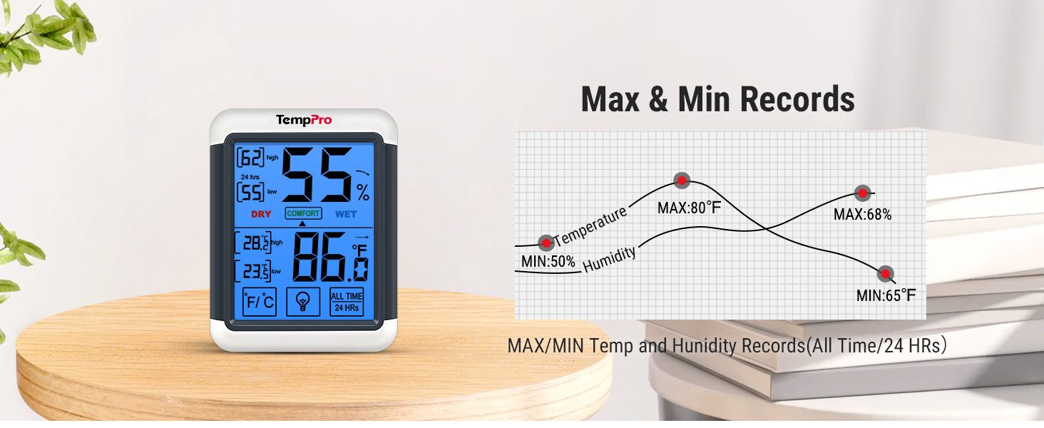 room thermometer for home hygrometer thermometer digital thermometer for home temp and humidity