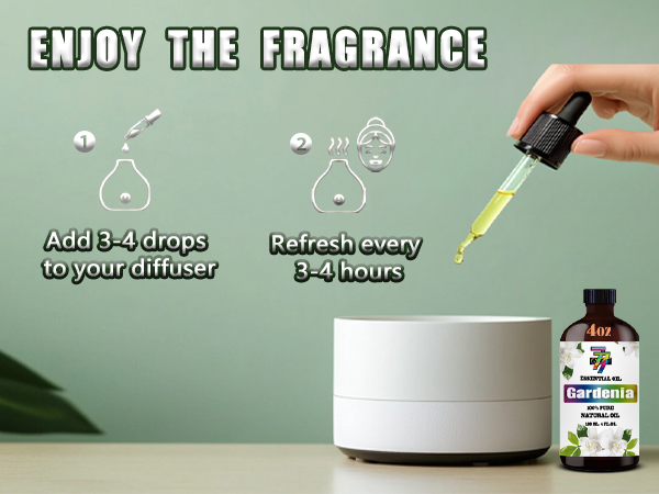 Steps to use the diffuser