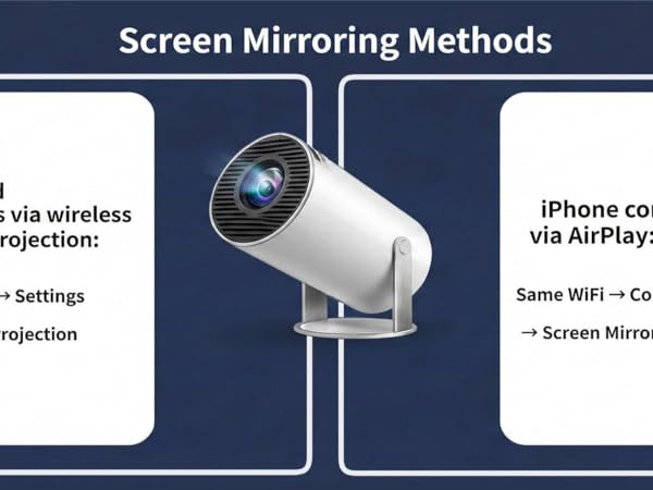 Connection procedures