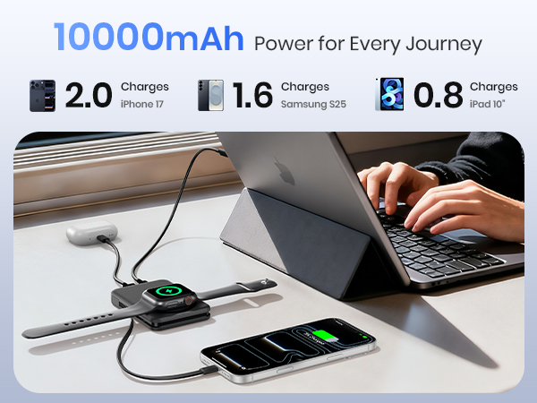 10000mah power bank