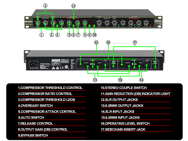 Button Interface Function Description
