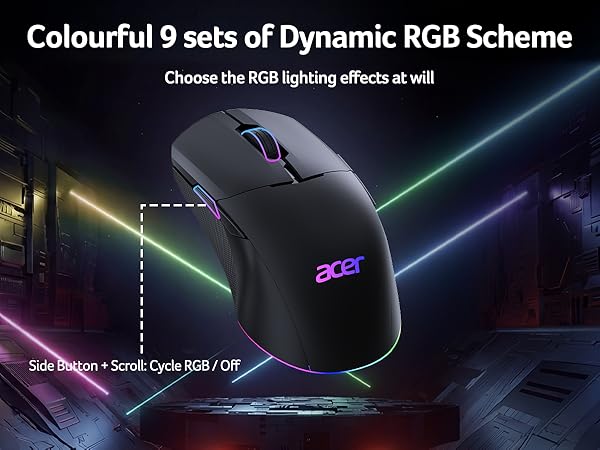 Colourful 9 Sets of Dynamic RGB Scheme