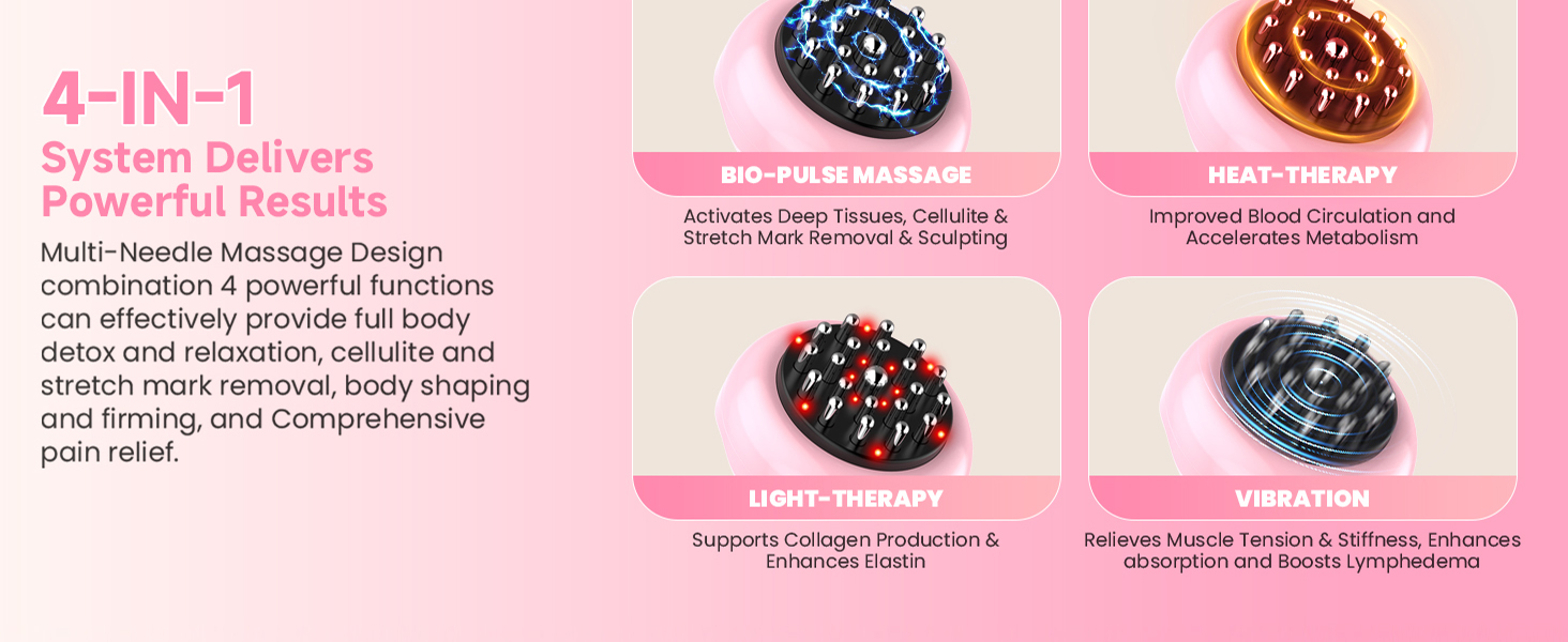 Lymphatic Drainage Massager - Anit Cellulite Massage Tool