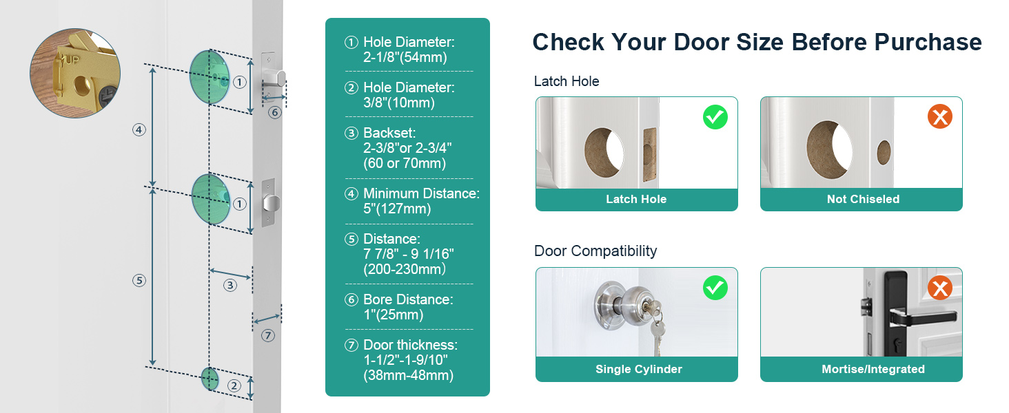Door Size