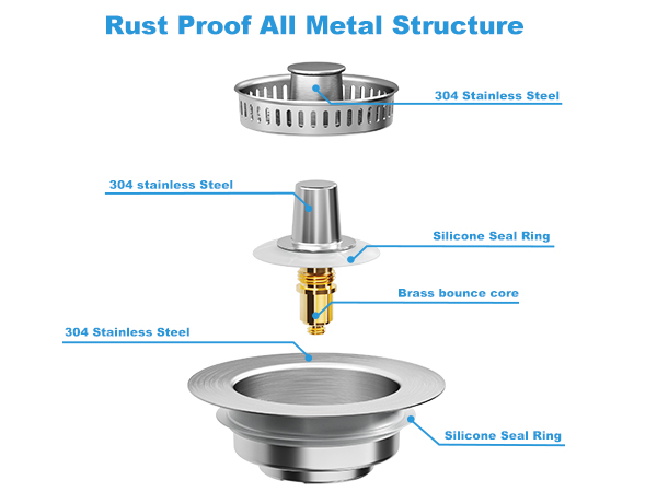 Kitchen Sink Drain Strainer
