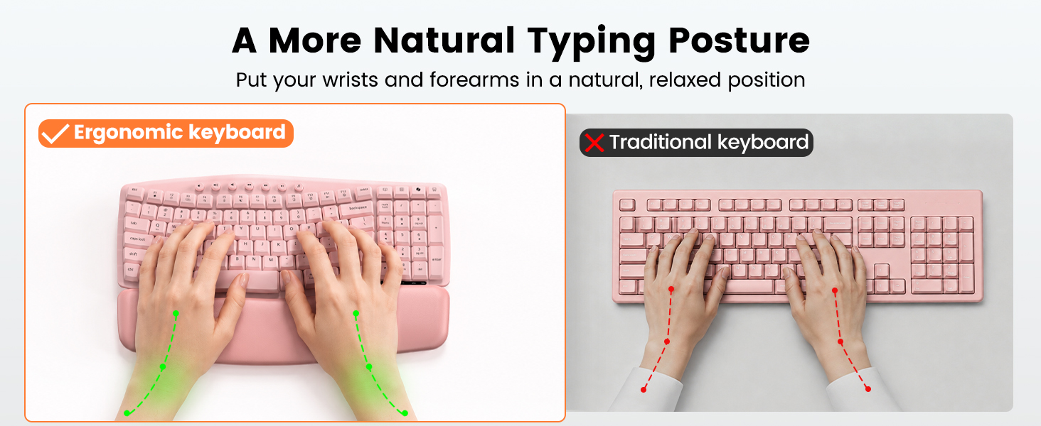 Wave Keys Ergonomic Wireless Keyboard and Mouse Combo
