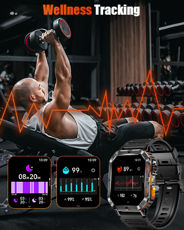 Wellness Tracking