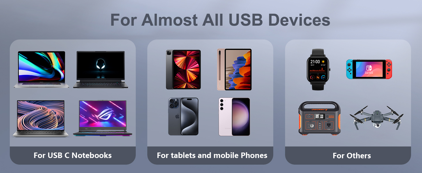 fast charging car charger