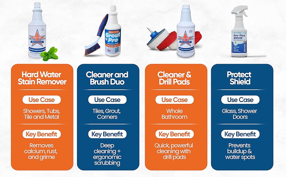 Tile and Grout Cleaner Bathroom