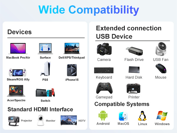 ipad hdmi adapter usb c ipad usb c hub ipad usb c dongle 