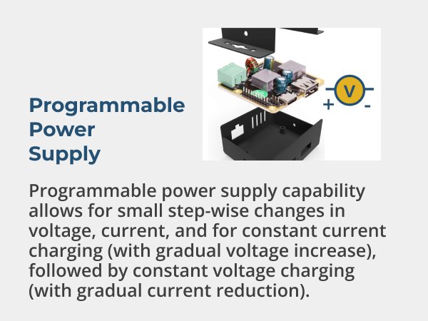Programmable USB power delivery charger with adjustable voltage and current control