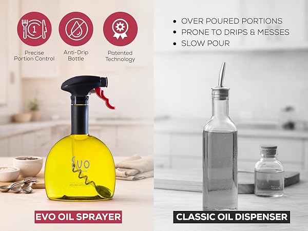 Evo Original Oil Sprayer, Non-Aerosol for Olive Oil, Cooking Oils, and Vinegars