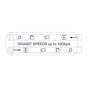 16-Port, Cat6A, Shielded 1U Patch 