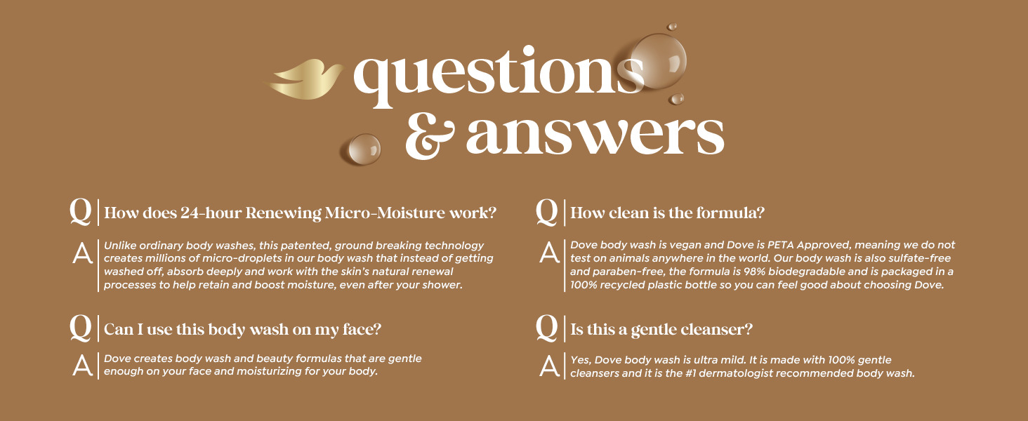 questions &amp;amp; answers