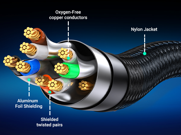 ethernet cable network lan ethernet cord