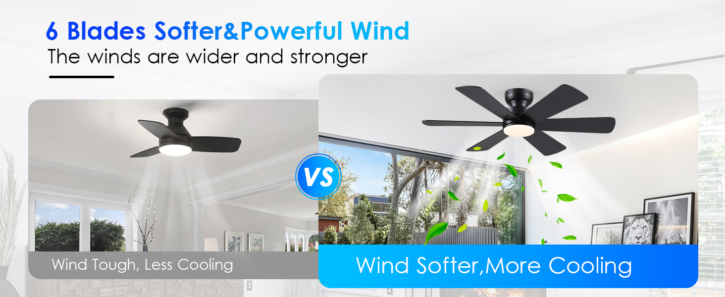 ceiling fans with lights with remote