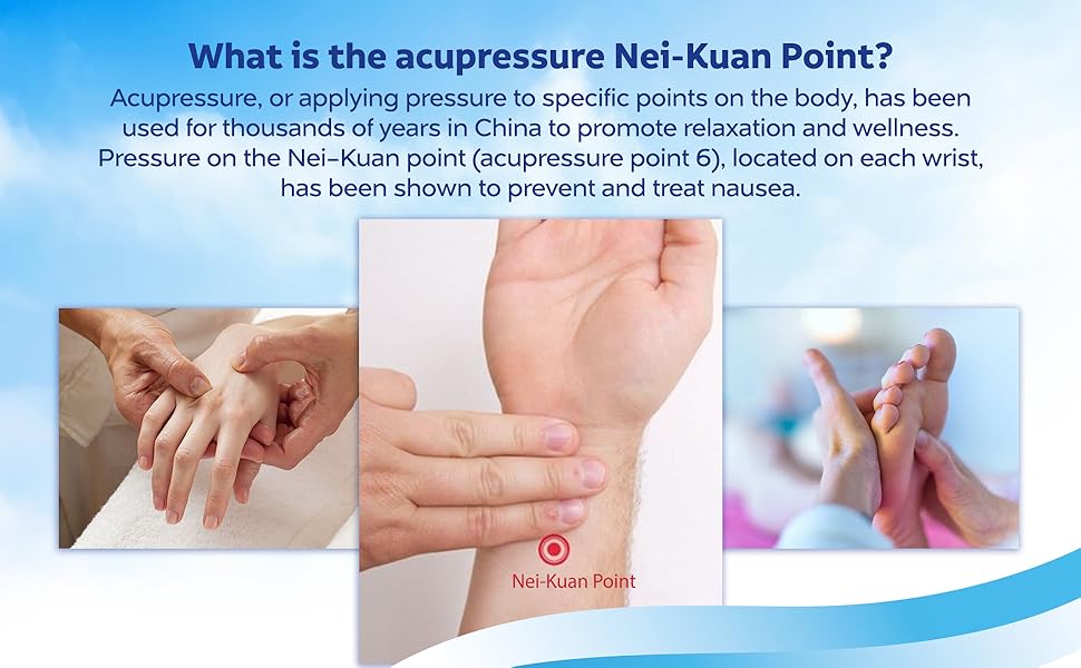 What is the Acupressure Nei-Kuan Point?