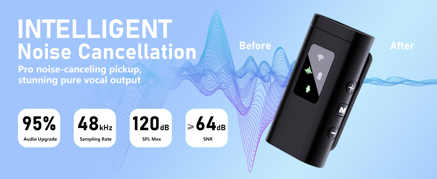 Wireless Microphones 4 for iPhone Android Phone