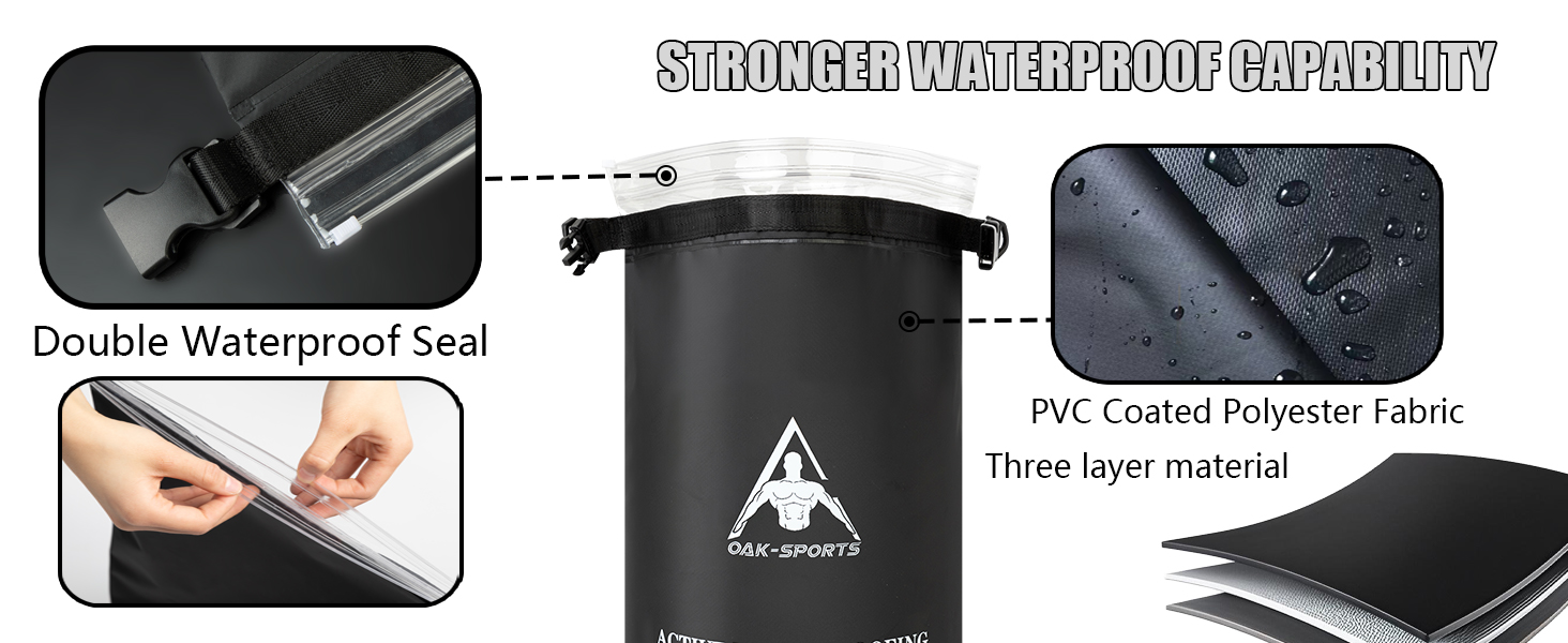 Waterproof Backpack