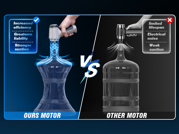 Car Vacuum Cleaner,Cordless 120W/15000PA Powerful Sutions Multi Functional Handheld Vacuum