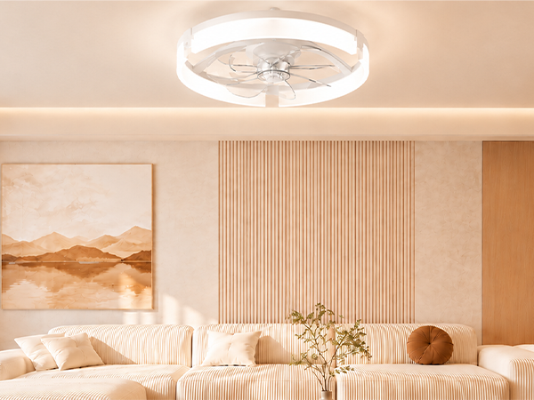 Ceiling Fans with Lights and Remote