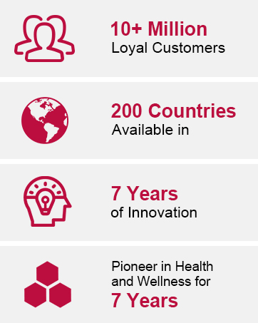 M.2 NVMe SSD Enclosure