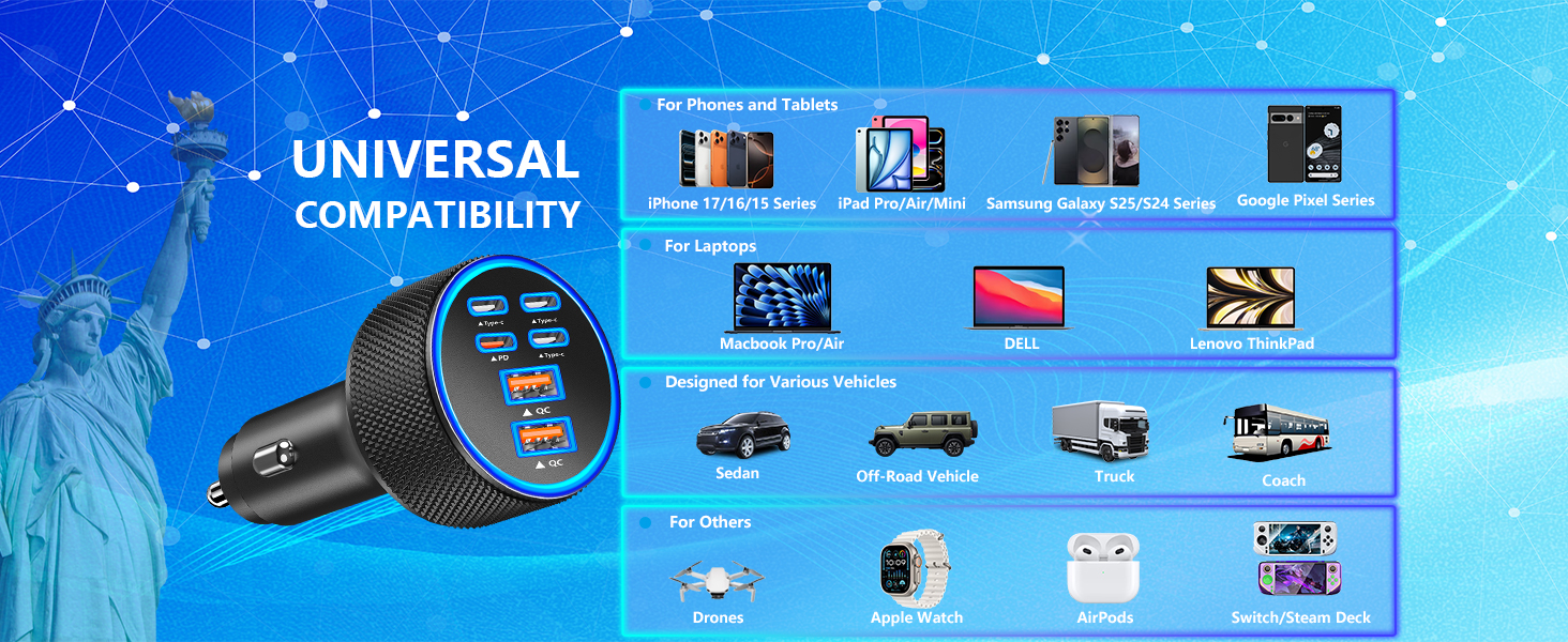 MFi Certified iPhone 17 Car Charger 6Port 120W USB-C&amp;amp;USB-A Power Cigarette Lighter USB-C Car Charger