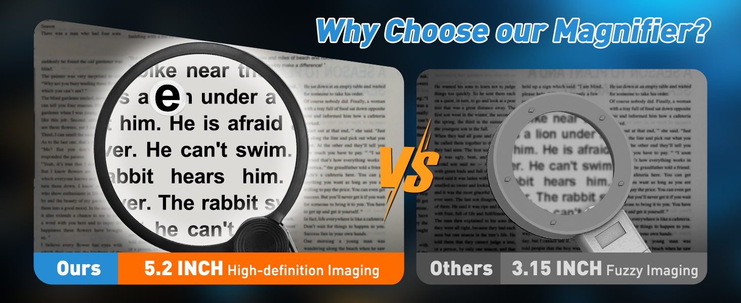 reading magnifiers for seniors magnifying glasses with light for close work low vision aids