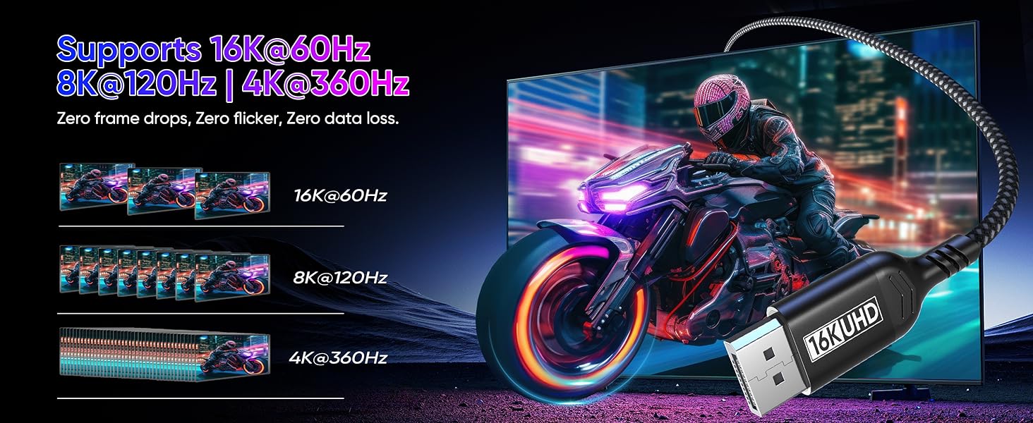 16k Displayport 2.1 Cable