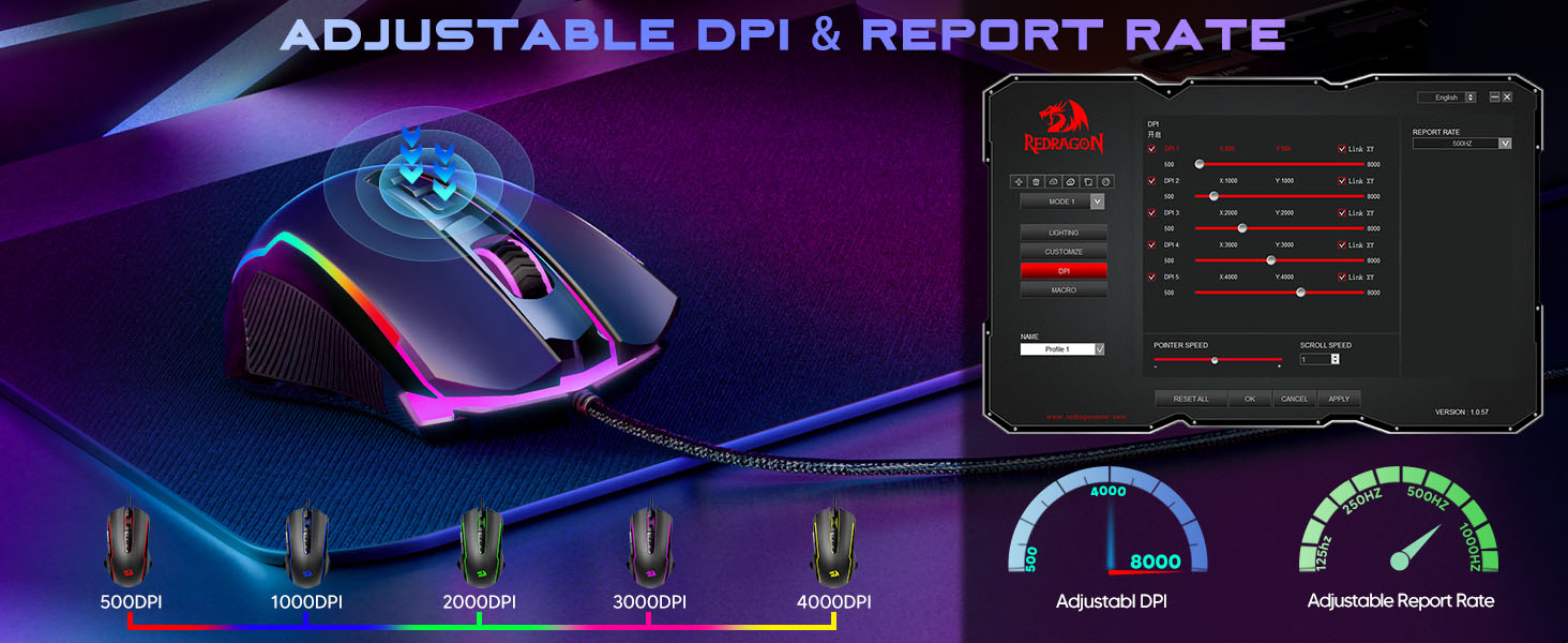 adjustable DPI