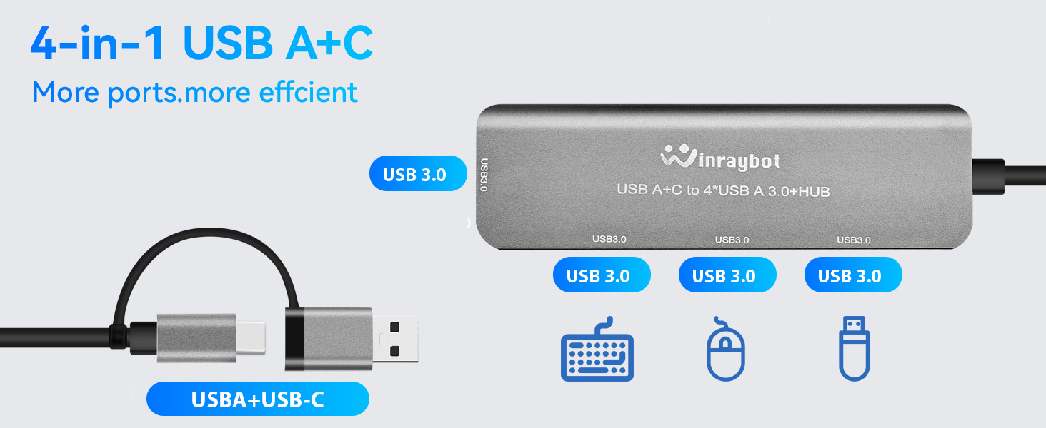 USB Splitter
