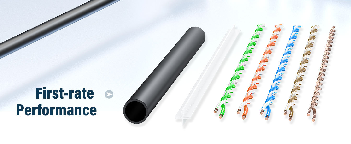 high speed ethernet cable