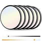 6 Pack 12 Inch Dimmable LED Flush Mount Ceiling Light Fixture 28W 3200LM 5 Color Temperature in O...