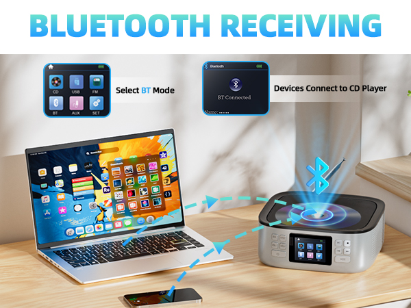 portable cd player with bluetooth