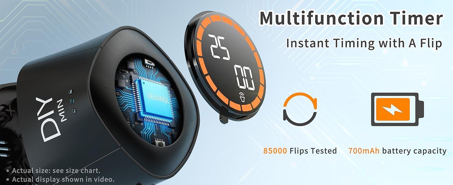 Smart Chip