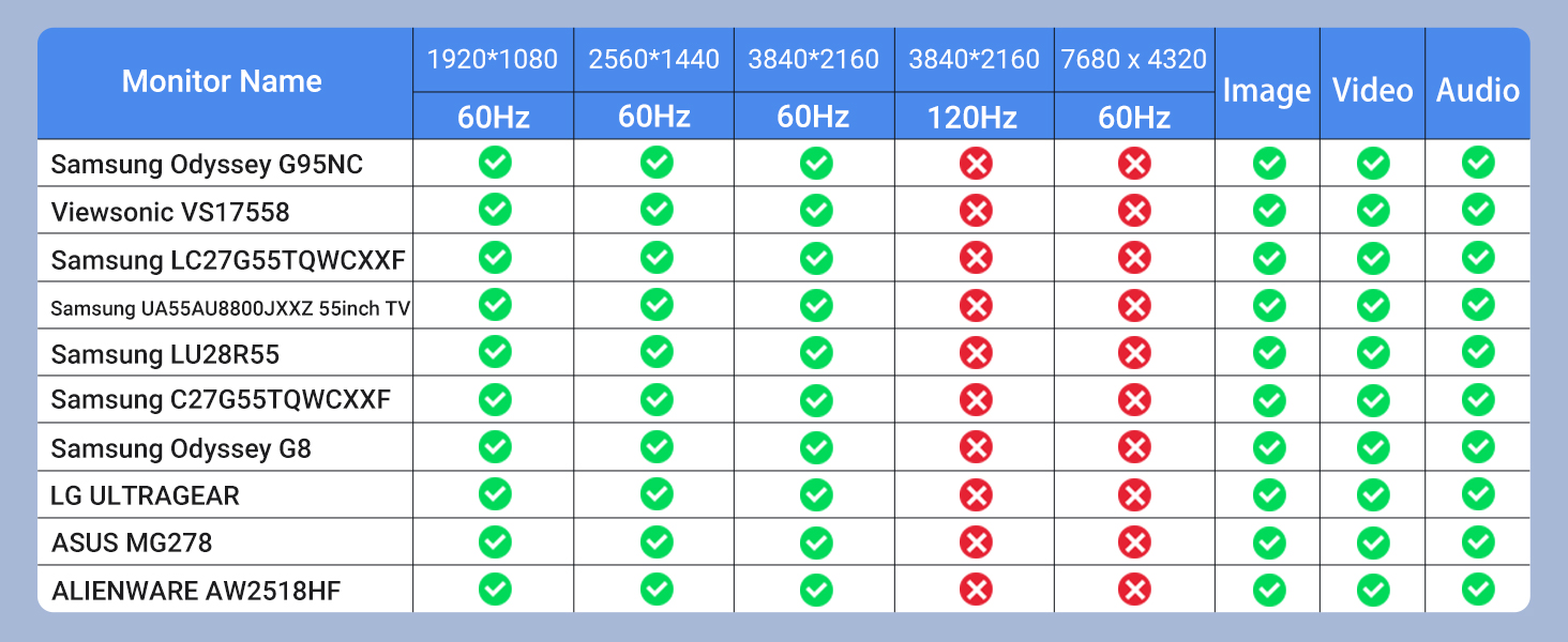 kvm switch 1 monitors 2 computers