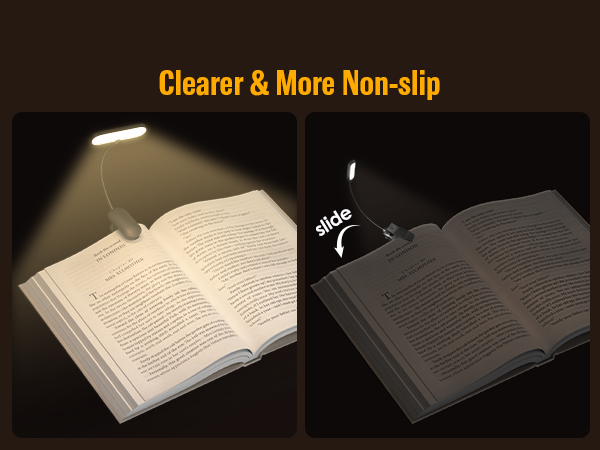 Clear &amp;amp; Non-slip
