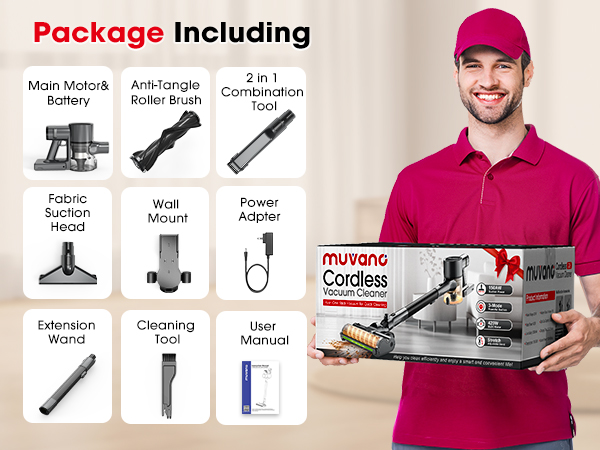 Package lncluding