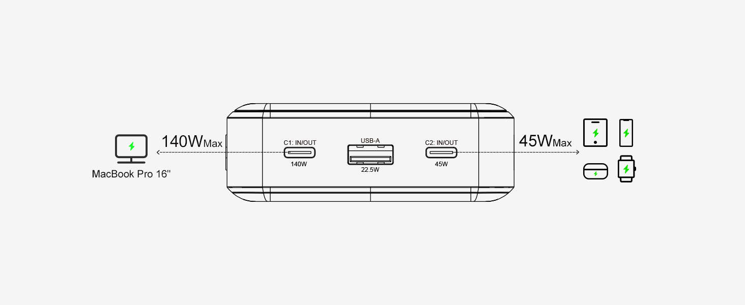 Power Bank