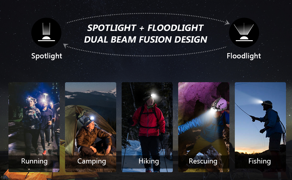 camping hiking fishing gear 