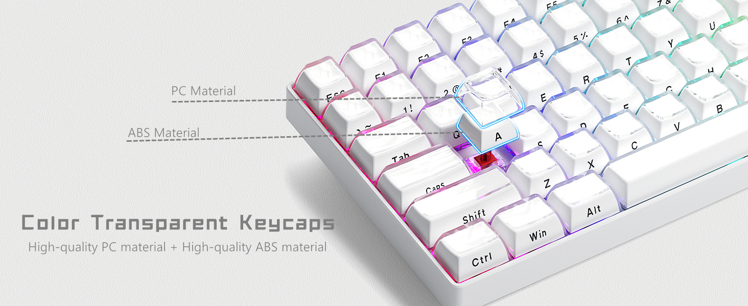 Keycaps 60 Percent