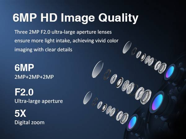 EVERSECU Triple Lens WiFi PTZ Security Camera, Three Cameras in One, with Adjustable All-Angle Arm