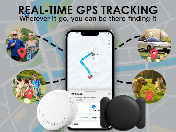 car gps tracking device