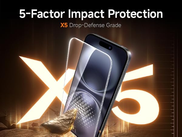 SMARTDEVIL HD Clear Screen Protector for iPhone 16 and iPhone 15