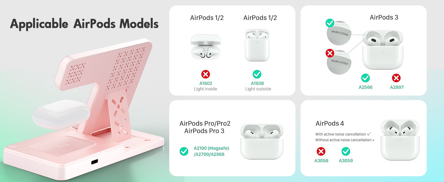 applicable airpods